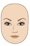 Rond gezicht